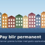 Illustrasjon av fargerike hus ved havnen i København med teksten CopenPay blir permanent